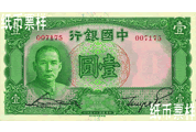 民國時期－孫中山像法幣券（1936-1937）